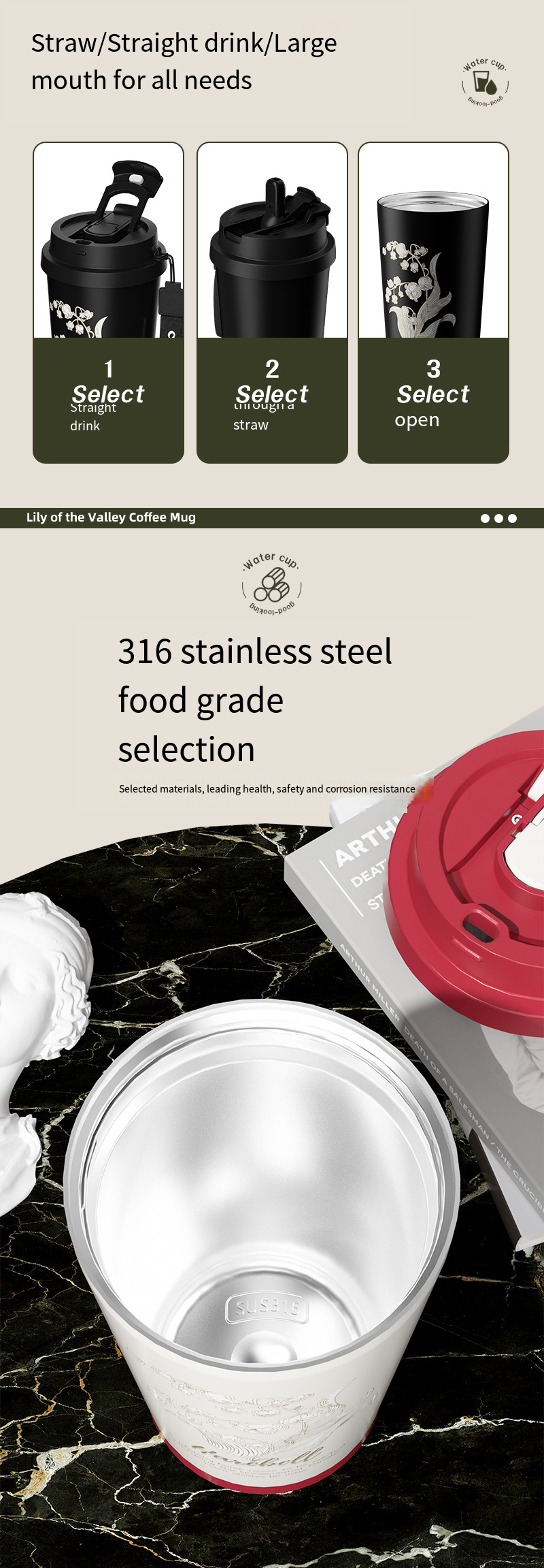 316 Stainless Steel 3-in-1 Insulated Coffee Cup detail image 5