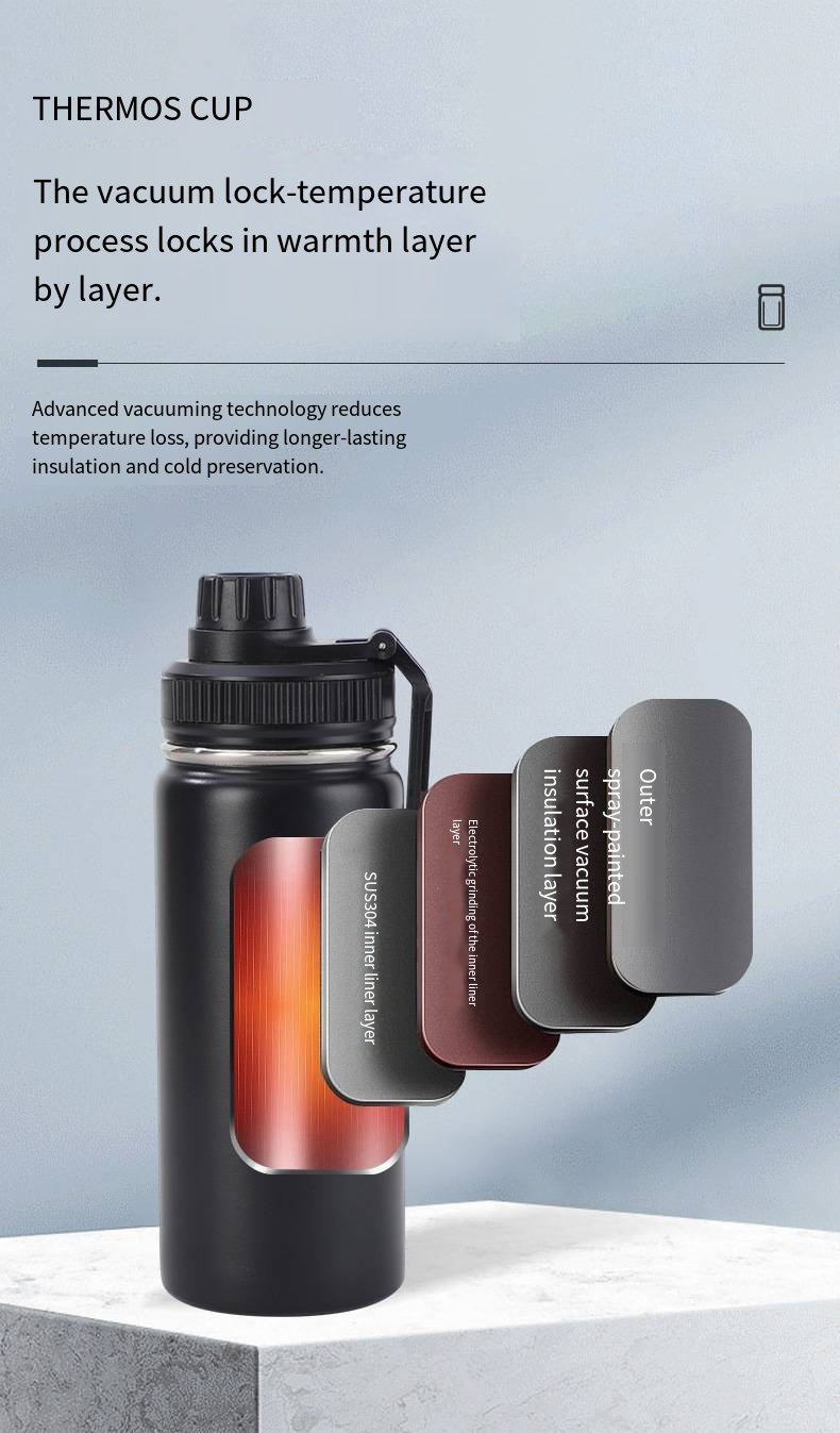 32oz Large-Capacity Stainless Steel Thermal Bottle detail image 3