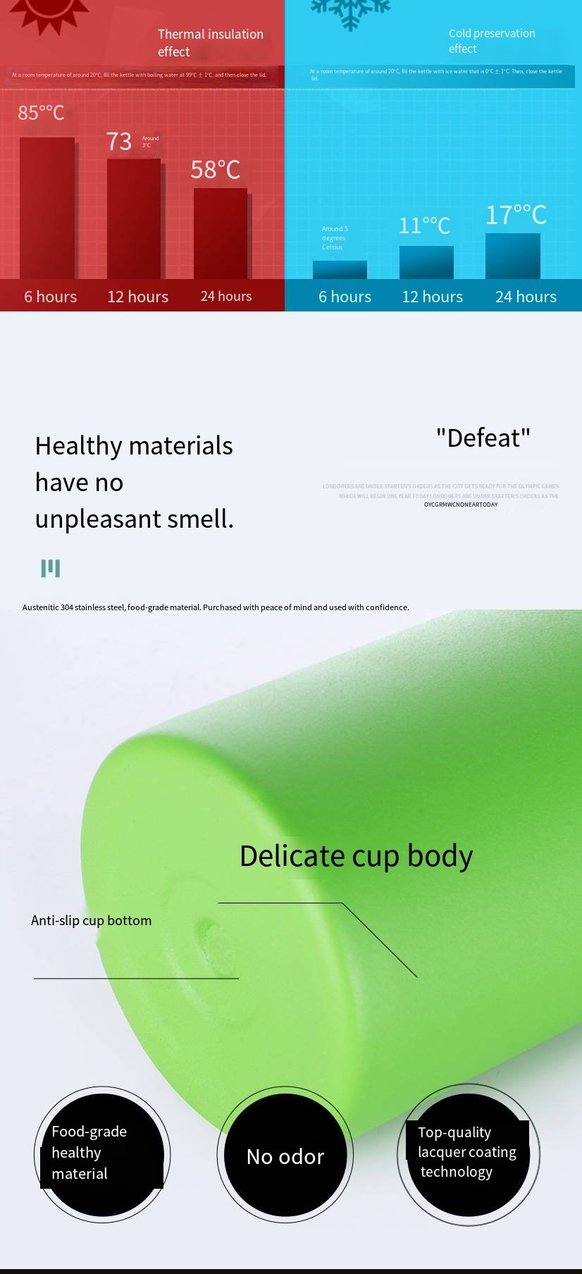 Large-Capacity Wide-Mouth Stainless Steel Thermal Bottle detail image 2