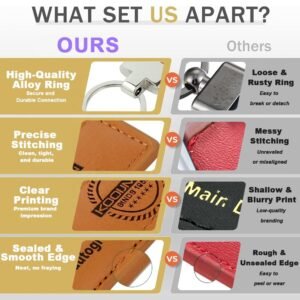 Customized Retro Business Gift Leather Keychain for Men High Quality Eco-Friendly Rectangle Shape wi main image 4