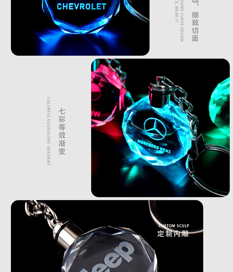 Custom Promotional Keychain YSK-038 detail image 5