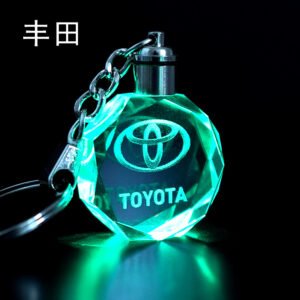 Custom Promotional Keychain YSK-038 main image 12
