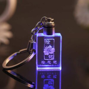 Custom Promotional Keychain YSK-039 main image 8